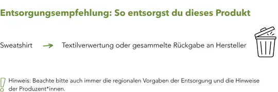 Sweatshirt Werbeartikel Entsorgung