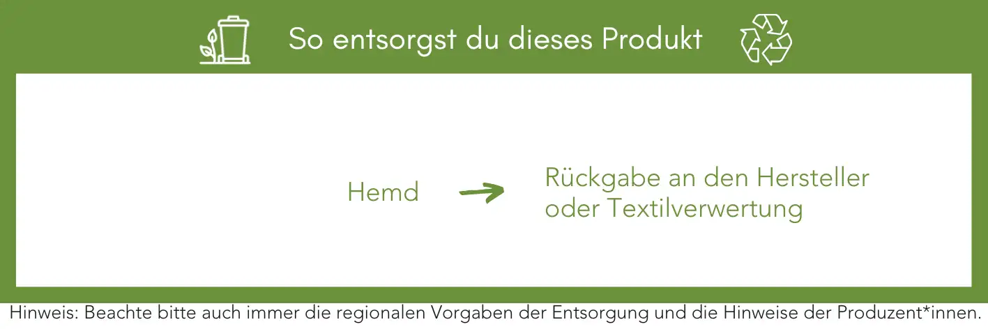Produktentsorgung Recycling Müll Abfall