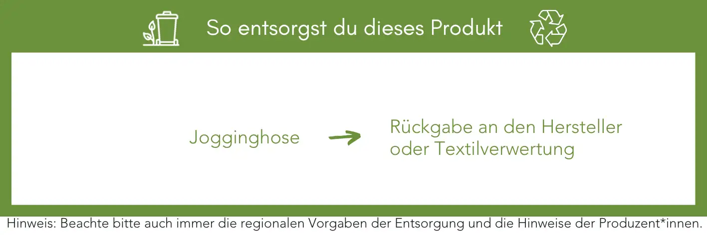 Produktentsorgung Recycling Müll Abfall