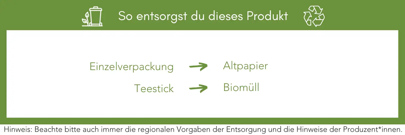 Produktentsorgung Recycling Müll Abfall
