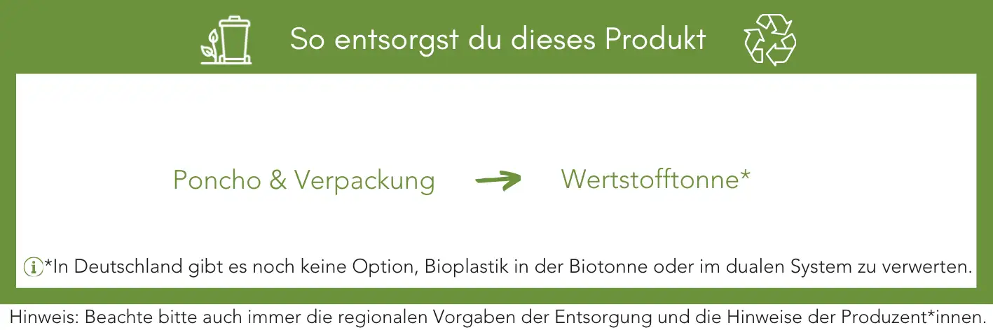 Produktentsorgung Recycling Müll Abfall