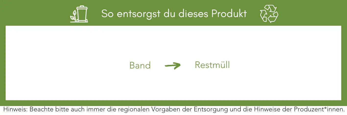 Produktentsorgung Recycling Müll Abfall