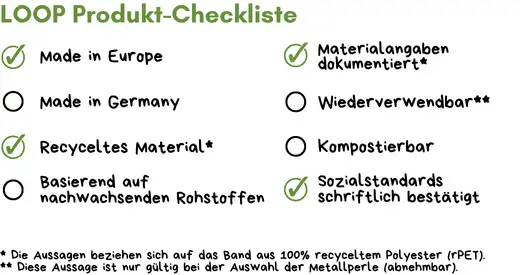 Veranstaltungsarmband rPET Werbeartikel Checkliste