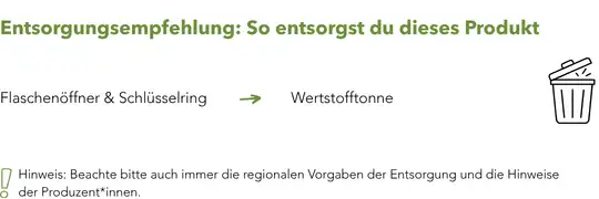 Entsorgung_Werbeartikel_Nachhaltig