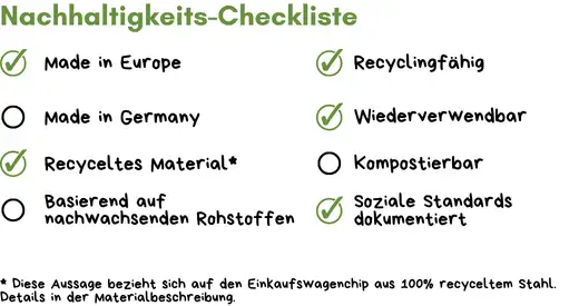 Einkaufswagenchip_Werbeartikel_Nachhaltig_Logo