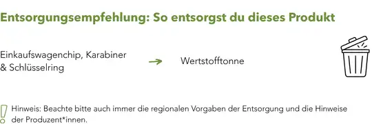 Entsorgung_Werbeartikel_Nachhaltig