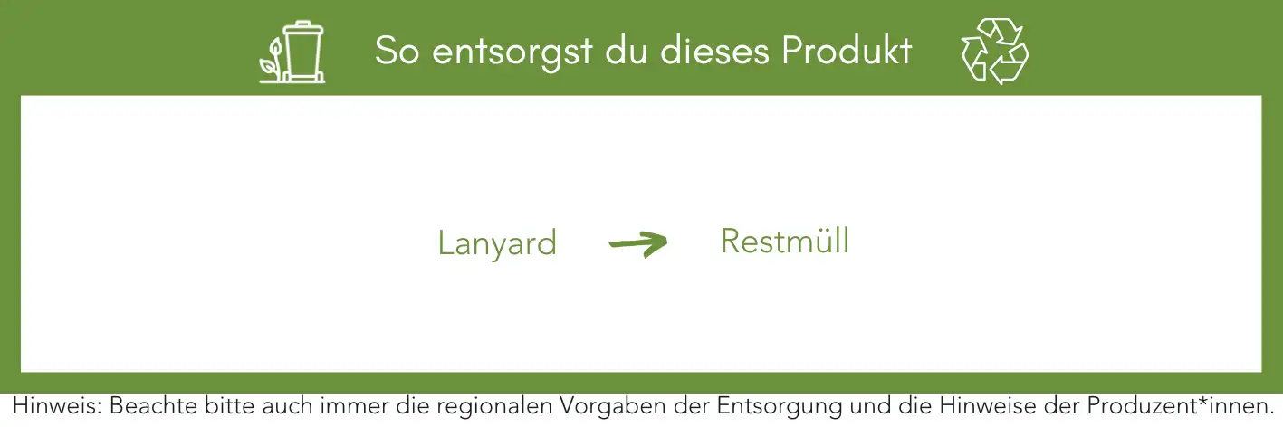 Produktentsorgung Recycling Müll Abfall