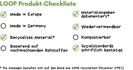 Lanyard Werbeartikel Checkliste