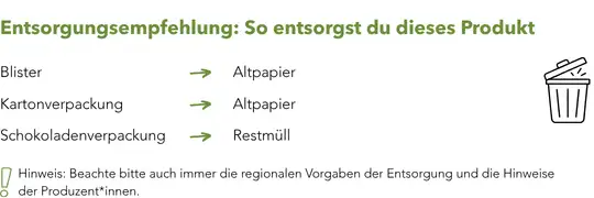 Entsorgung_Werbeartikel_Nachhaltig