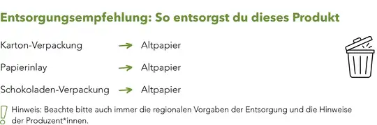Entsorgung_Werbeartikel_Nachhaltig