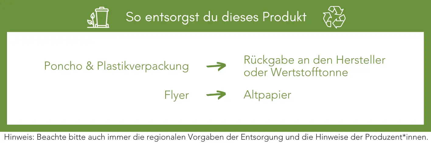 Produktentsorgung Recycling Müll Abfall
