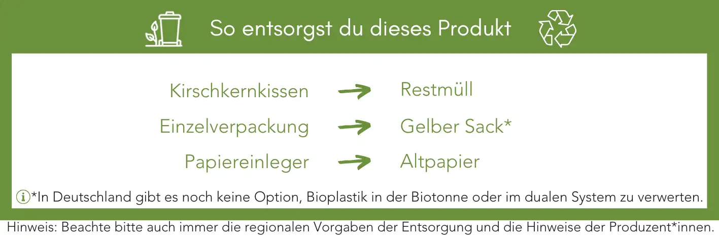 Produktentsorgung Recycling Müll Abfall