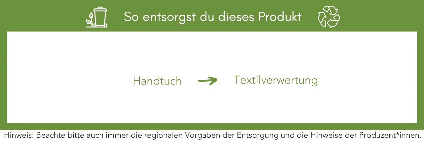 Produktentsorgung Recycling Müll Abfall