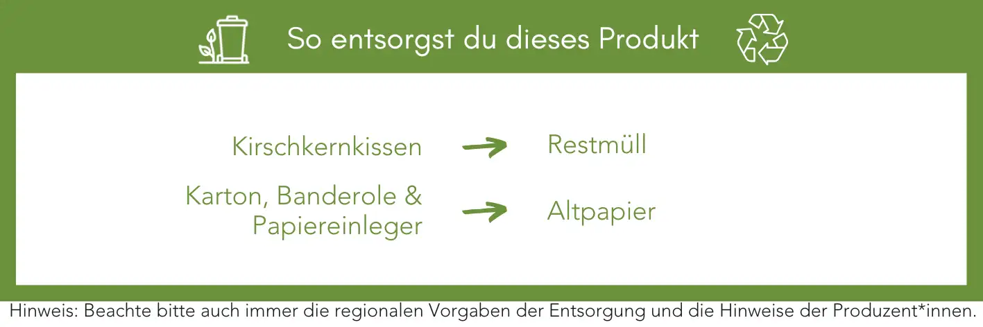 Produktentsorgung Recycling Müll Abfall