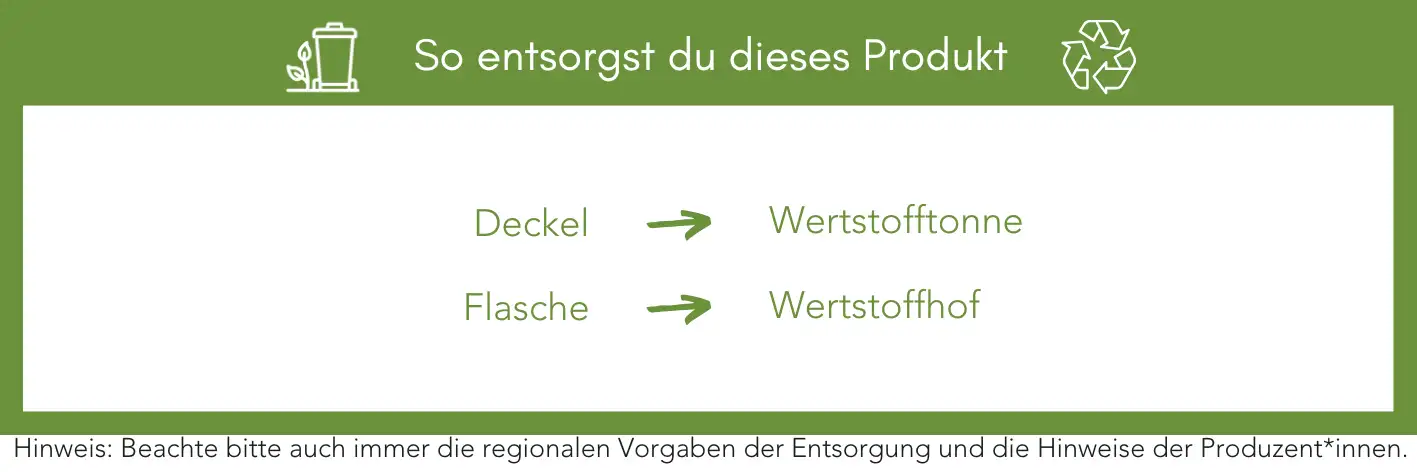 Produktentsorgung Recycling Müll Abfall