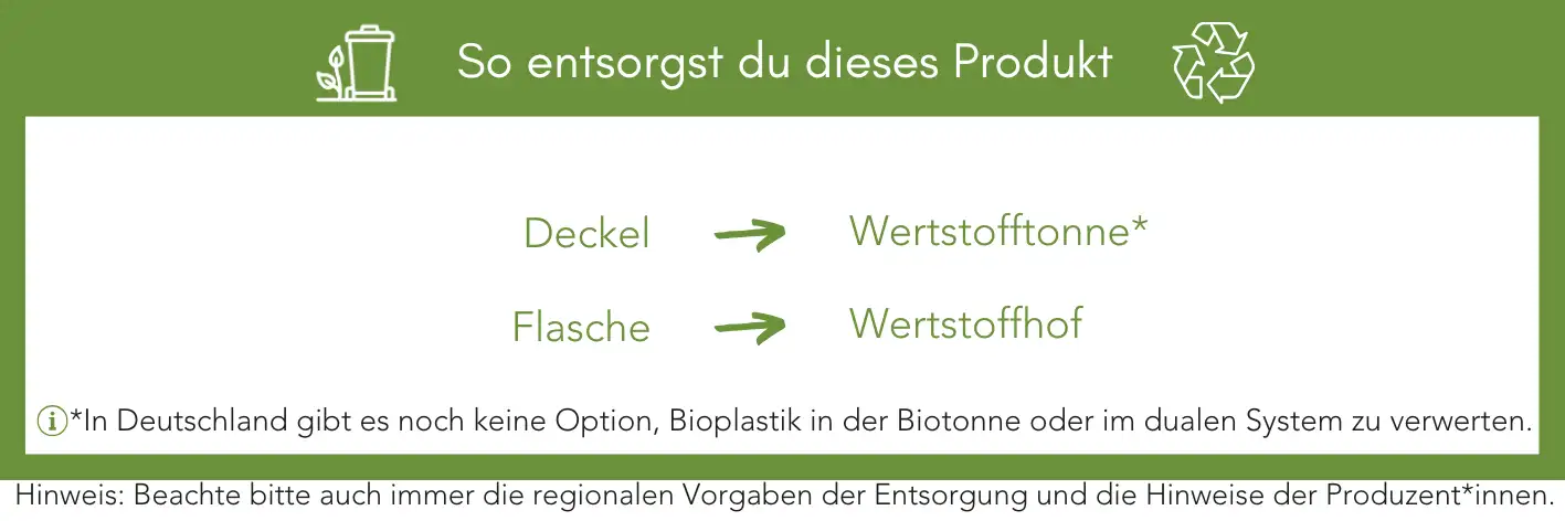 Produktentsorgung Recycling Müll Abfall