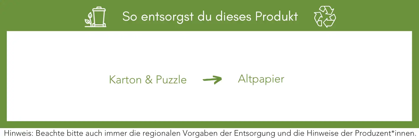 Produktentsorgung Recycling Müll Abfall