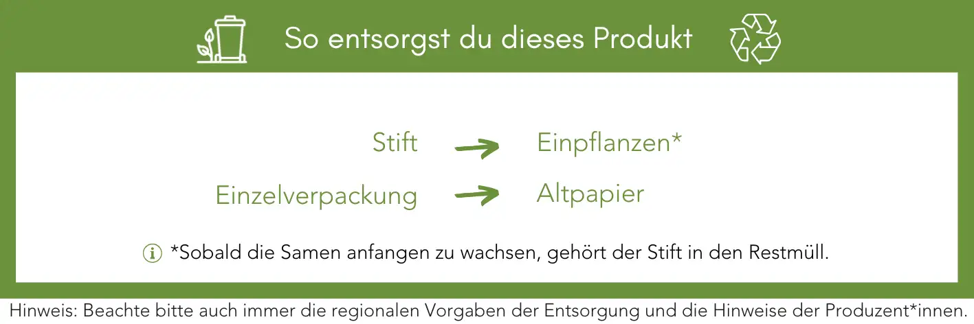 Produktentsorgung Recycling Müll Abfall
