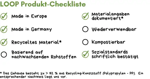 Tintenroller Werbeartikel Checkliste