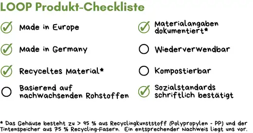 Permanet Marker Werbeartikel Checkliste