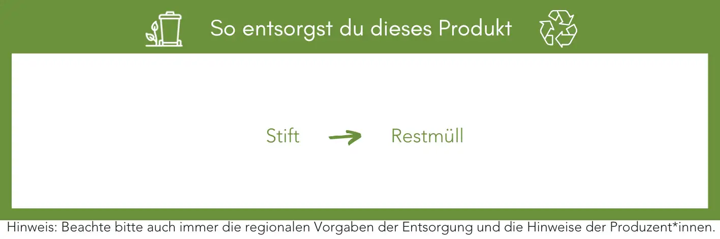 Produktentsorgung Recycling Müll Abfall