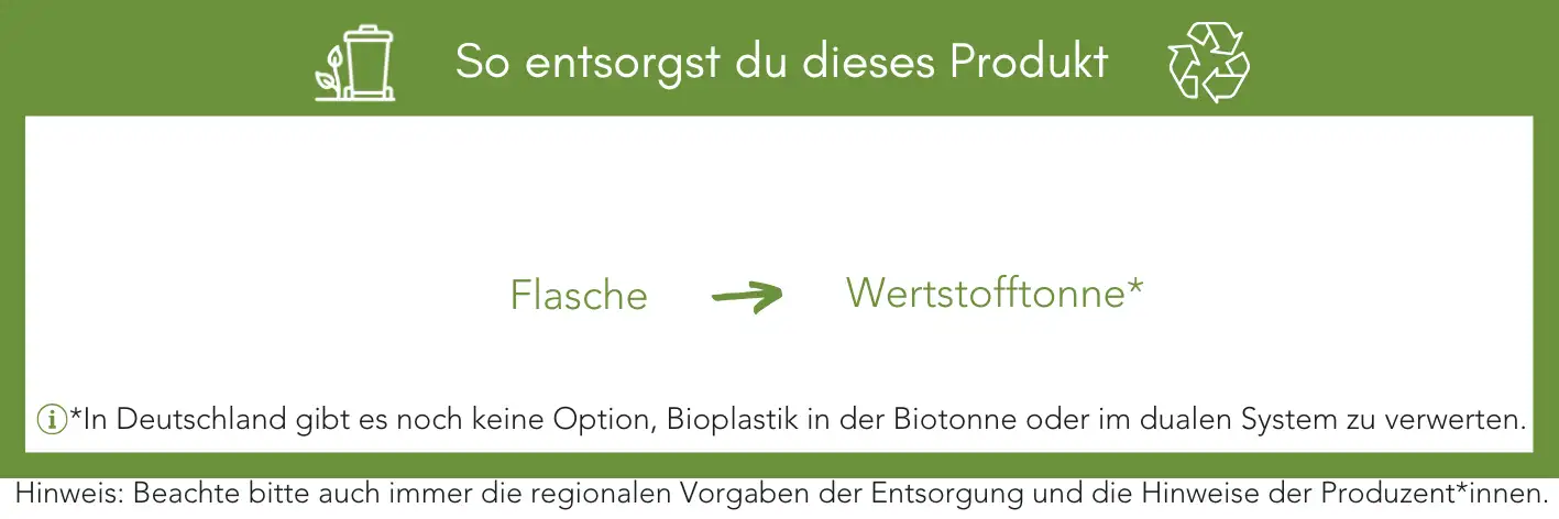 Produktentsorgung Recycling Müll Abfall