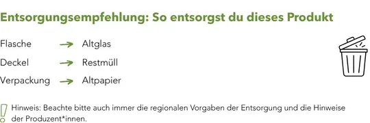 Entsorgung_Werbeartikel_Nachhaltig