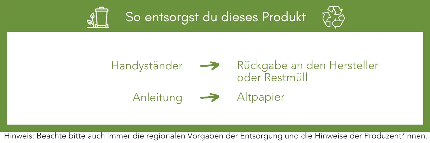 Produktentsorgung Recycling Müll Abfall