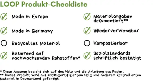 Handyhalter_Werbemittel_Produkt-Checkliste