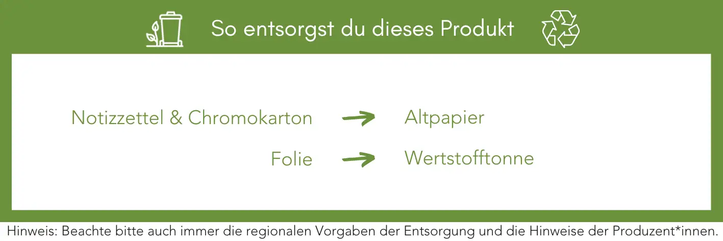 Produktentsorgung Recycling Müll Abfall