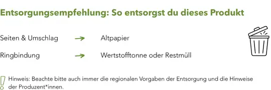 Notizblock Werbeartikel Entsorgung
