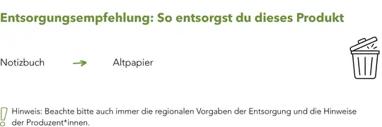 Notizbuch Werbeartikel Entsorgung