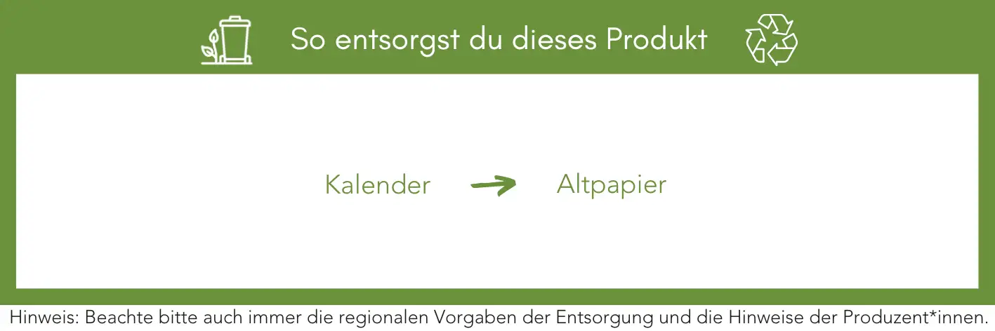 Produktentsorgung Recycling Müll Abfall