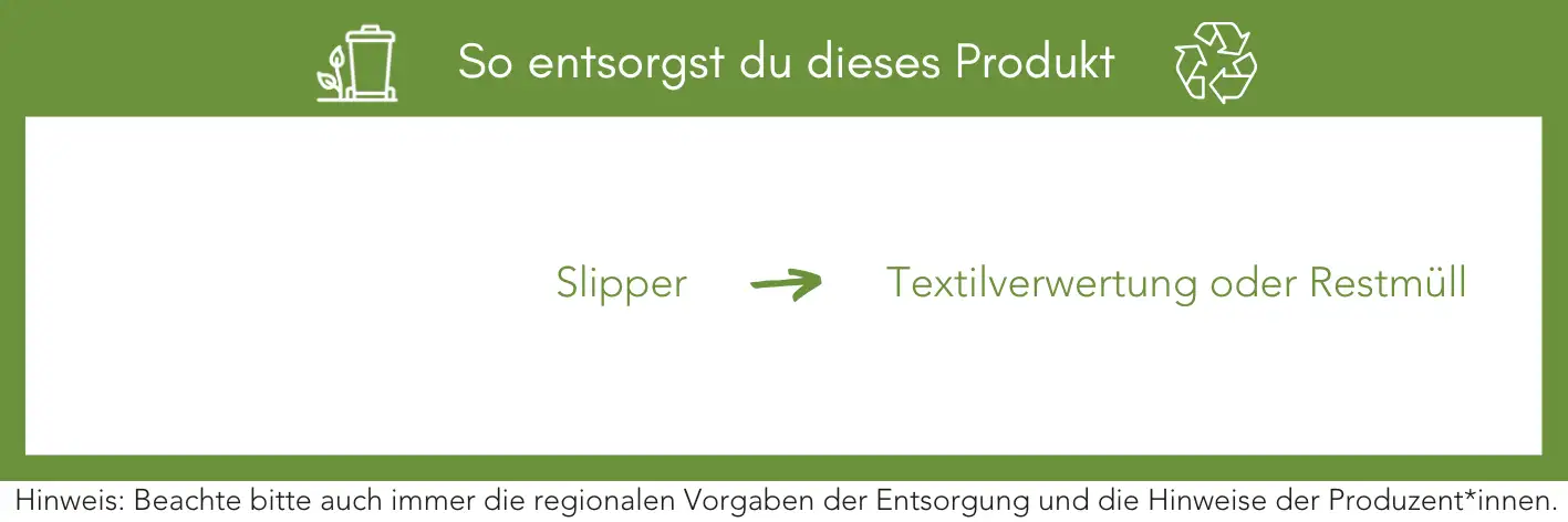Produktentsorgung Recycling Müll Abfall
