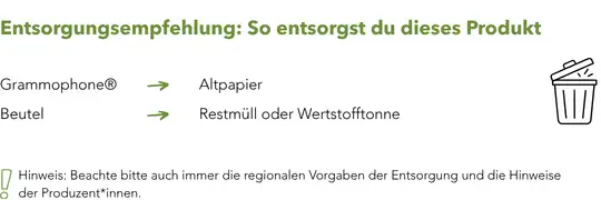 Smartphone-Halter Werbeartikel Entsorgung