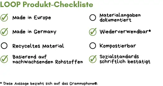 Smartphone-Halter Werbeartikel Checkliste