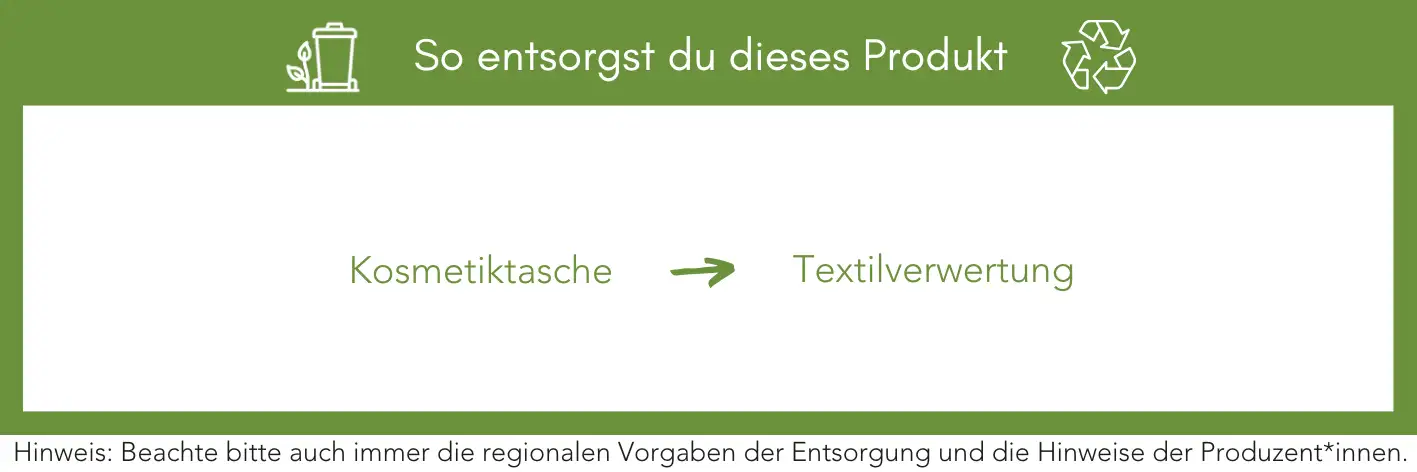 Produktentsorgung Recycling Müll Abfall