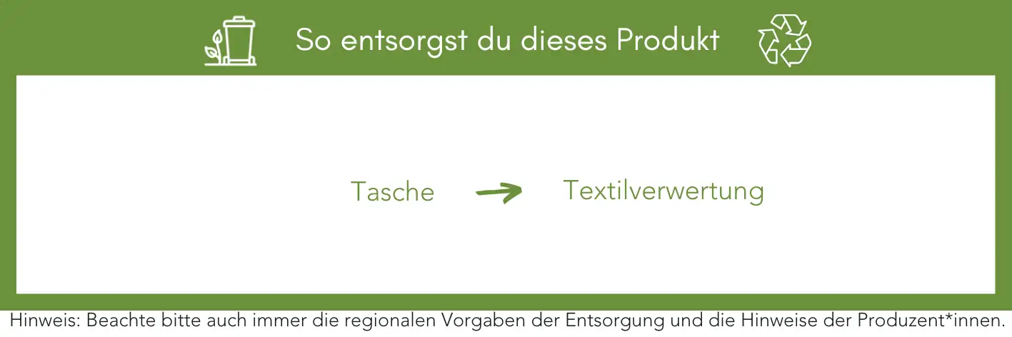 Produktentsorgung Recycling Müll Abfall
