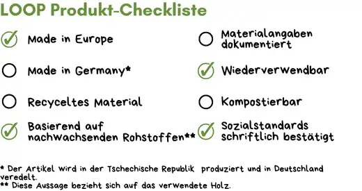 Zollstock Werbeartikel Checkliste