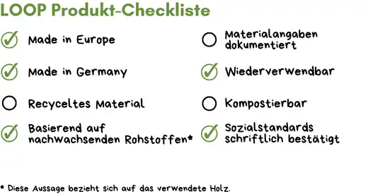 Zollstock Werbeartikel Checkliste