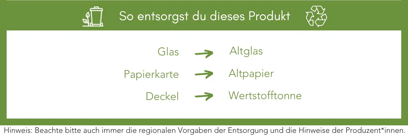 Produktentsorgung Recycling Müll Abfall