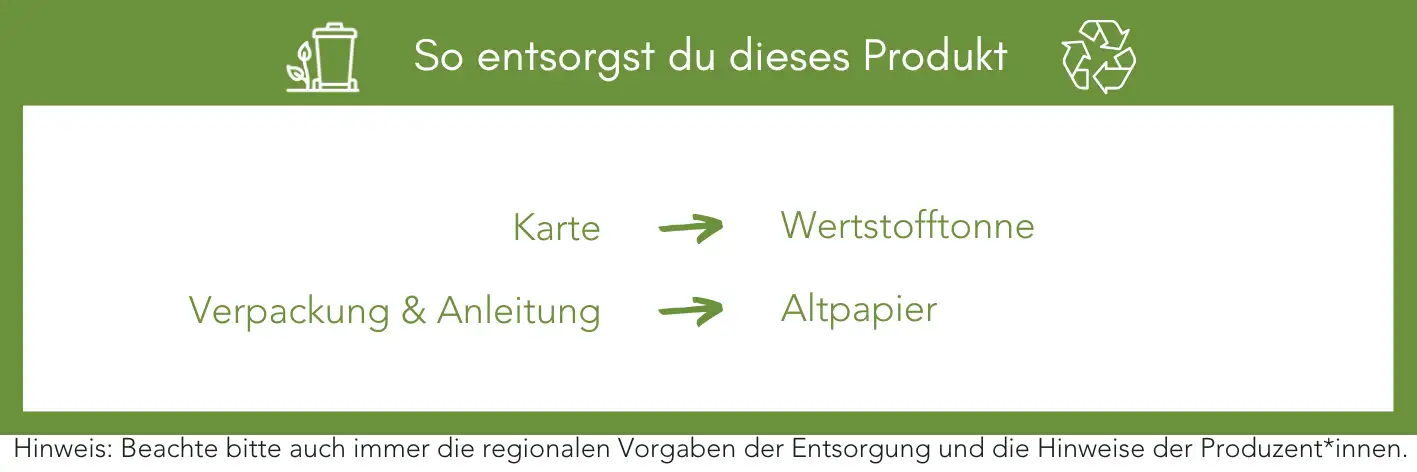 Produktentsorgung Recycling Müll Abfall
