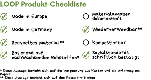 Passwort-Trainer Werbeartikel Checkliste