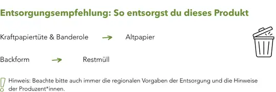 Backmischung Werbeartikel Entsorgung