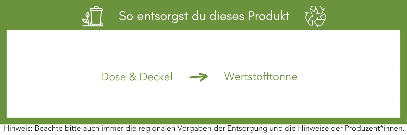 Produktentsorgung Recycling Müll Abfall