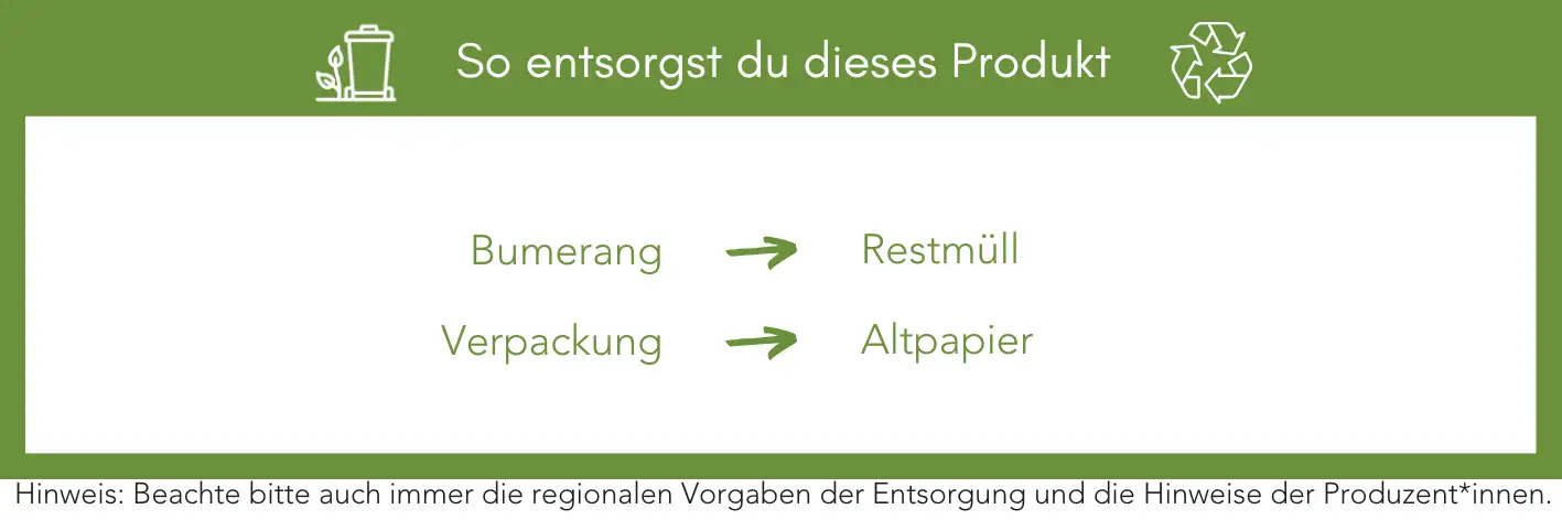 Produktentsorgung Recycling Müll Abfall