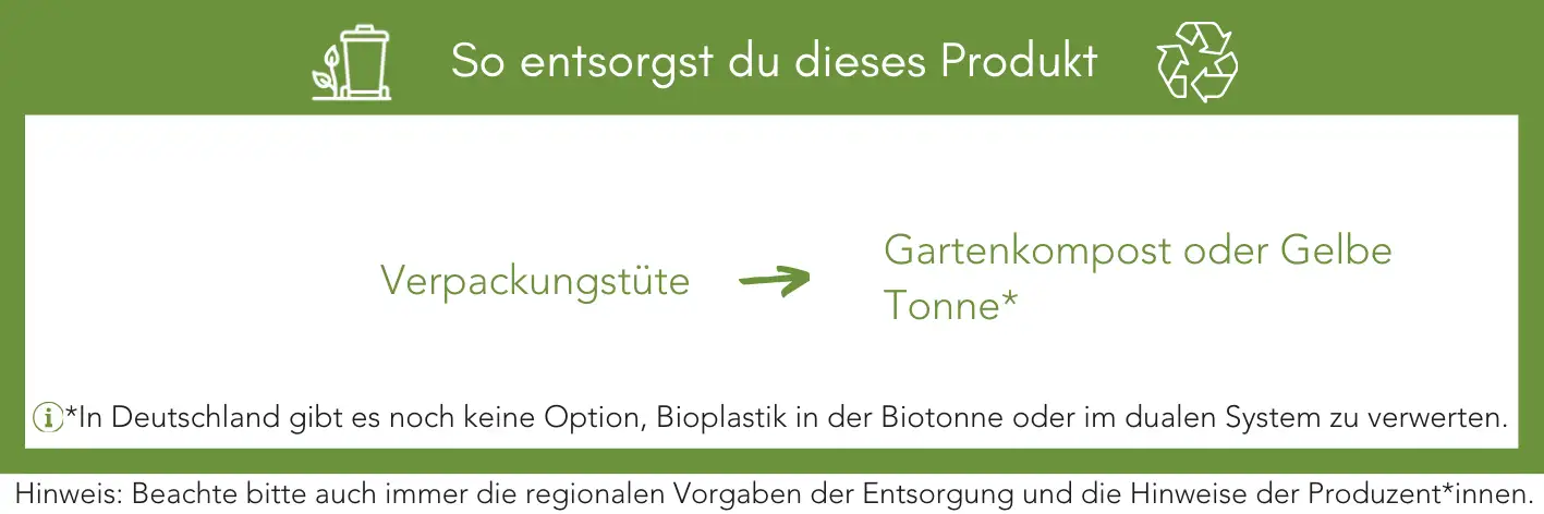 Produktentsorgung Recycling Müll Abfall