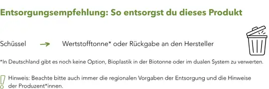Schüssel Werbeartikel Entsorgung