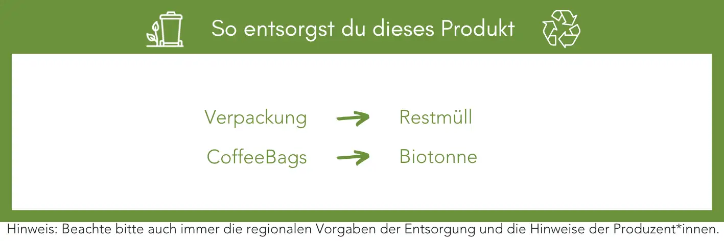 Produktentsorgung Recycling Müll Abfall