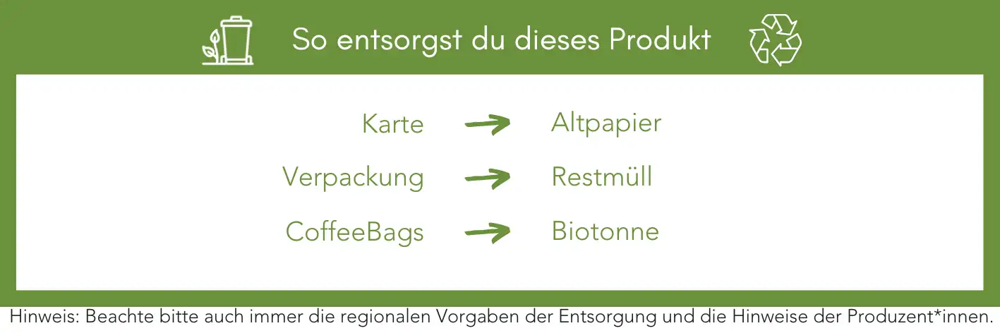 Produktentsorgung Recycling Müll Abfall